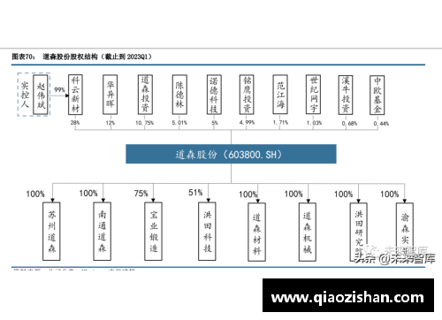 乐发∨I复合集流体行业专题报告：进入加速落地阶段，设备最受益