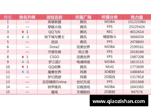 乐发∨INBA最新球员排名及分析：谁在顶尖？