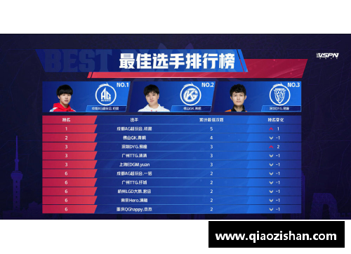 乐发∨INBA常规赛MVP奖历史与影响力分析 - 副本